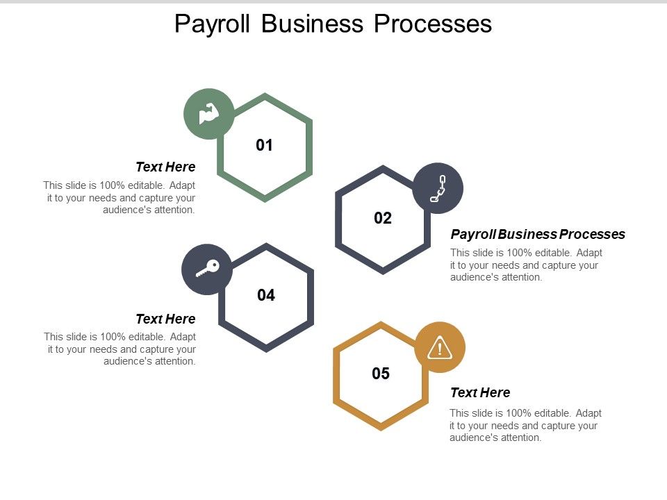 Payroll_Business_Processes_Ppt_PowerPoint_Presentation_Pictures_Design_Templates_Cpb_Slide_1.jpg