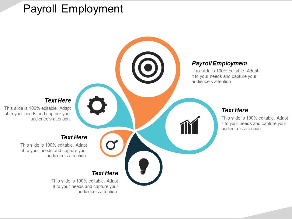 Payroll_Employment_Ppt_PowerPoint_Presentation_Slides_Templates_Cpb_Slide_1.jpg