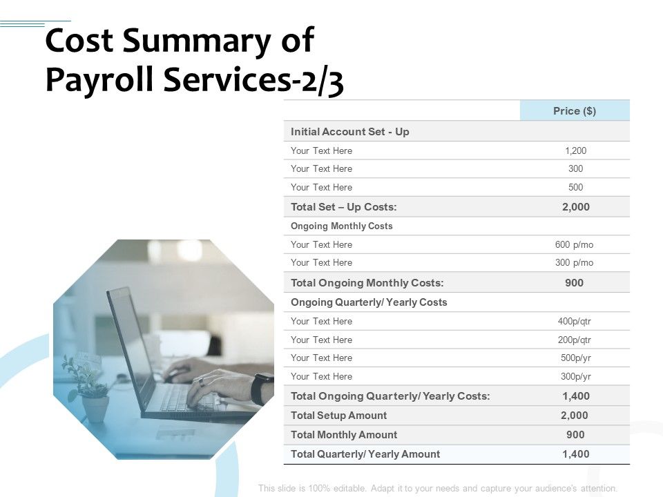 Payroll_Outsourcing_Service_Cost_Summary_Of_Payroll_Services_Amount_Ppt_Layouts_Gallery_PDF_Slide_1.jpg