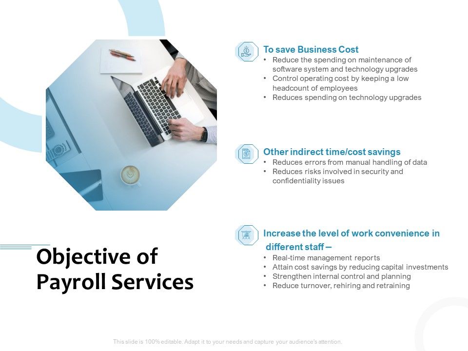 Payroll_Outsourcing_Service_Objective_Of_Payroll_Services_Cost_Ppt_Layouts_Objects_PDF_Slide_1.jpg