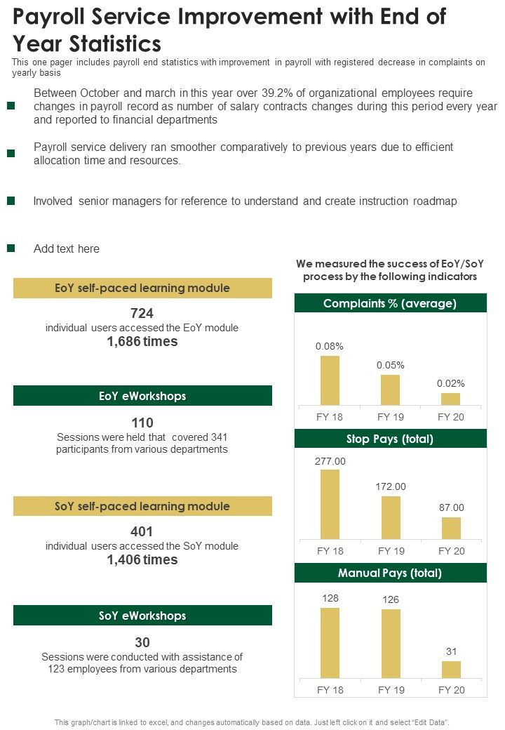 Payroll_Service_Improvement_With_End_Of_Year_Statistics_One_Pager_Documents_Slide_1.jpg