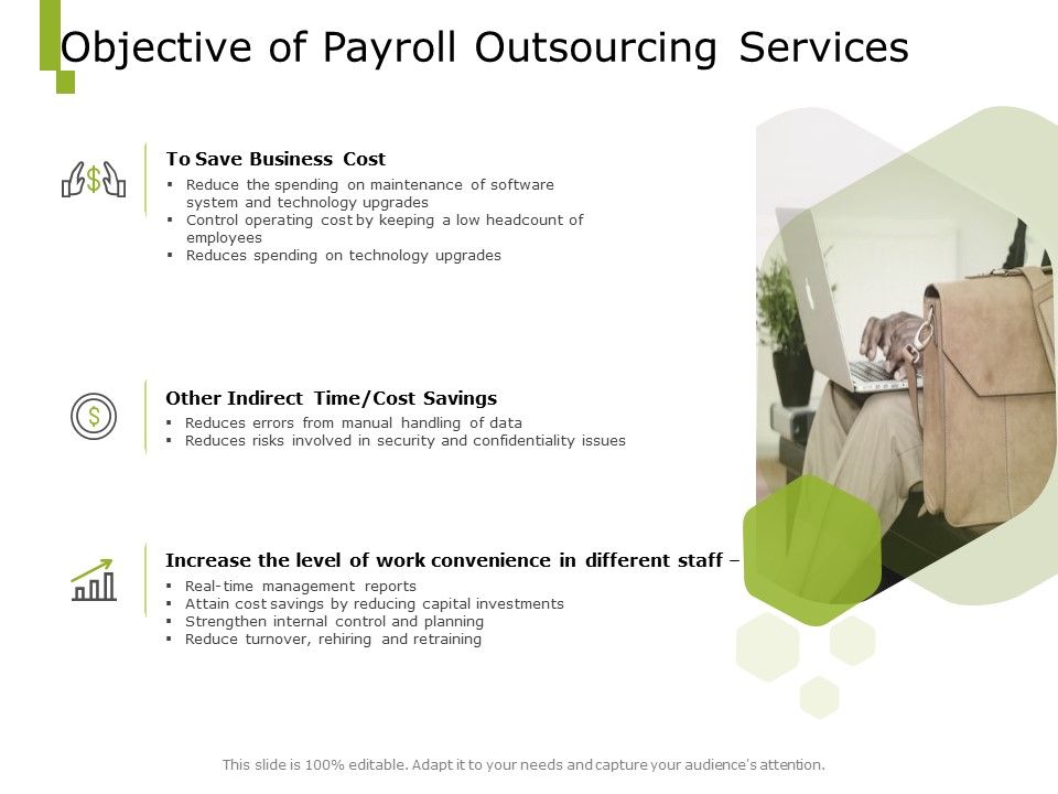 Paysheet_Offshoring_Company_Objective_Of_Payroll_Outsourcing_Services_Ppt_Slides_Design_Ideas_PDF_Slide_1.jpg
