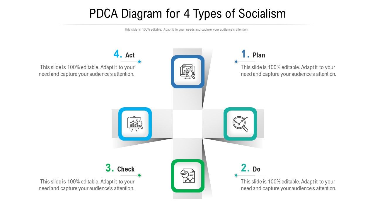 Pdca_Diagram_For_4_Types_Of_Socialism_Ppt_PowerPoint_Presentation_File_Graphic_Images_PDF_Slide_1.jpg