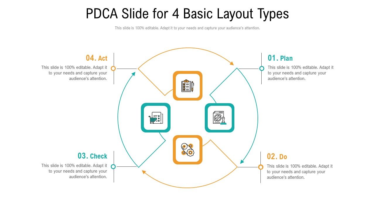 Pdca_Slide_For_4_Basic_Layout_Types_Ppt_PowerPoint_Presentation_Gallery_Layout_PDF_Slide_1.jpg