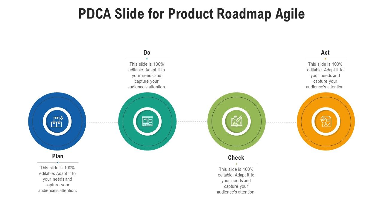 Pdca_Slide_For_Product_Roadmap_Agile_Ppt_PowerPoint_Presentation_File_Picture_PDF_Slide_1.jpg