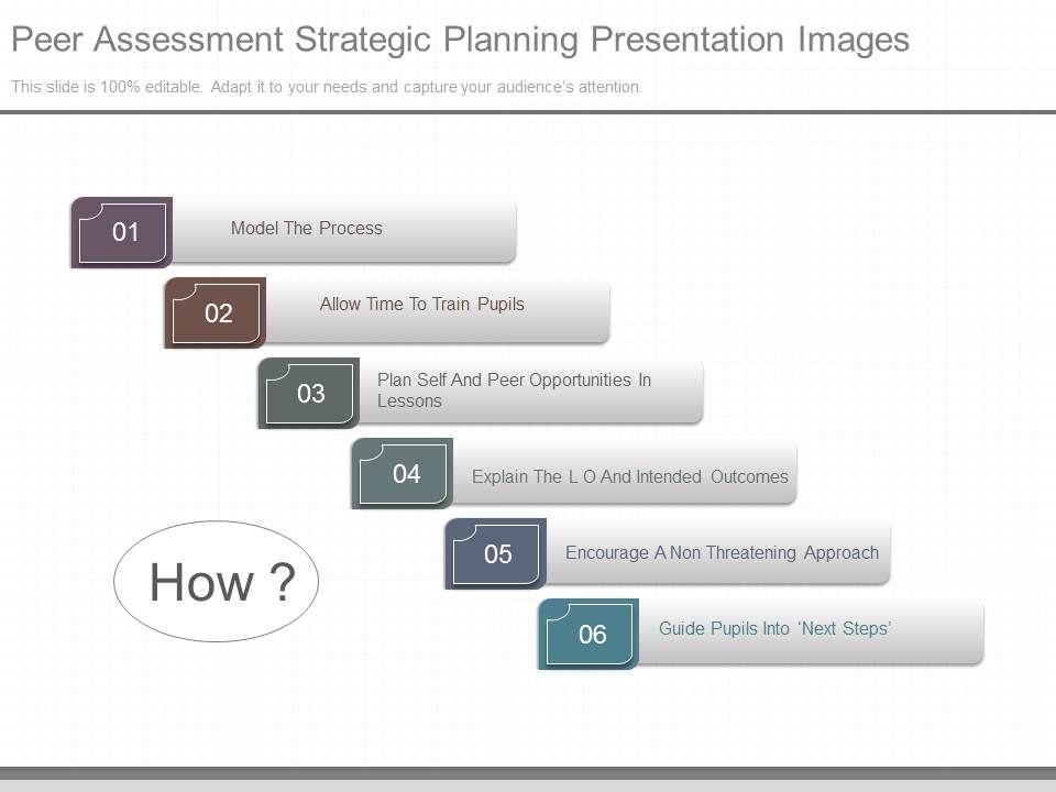 Peer_Assessment_Strategic_Planning_Presentation_Images_1.jpg