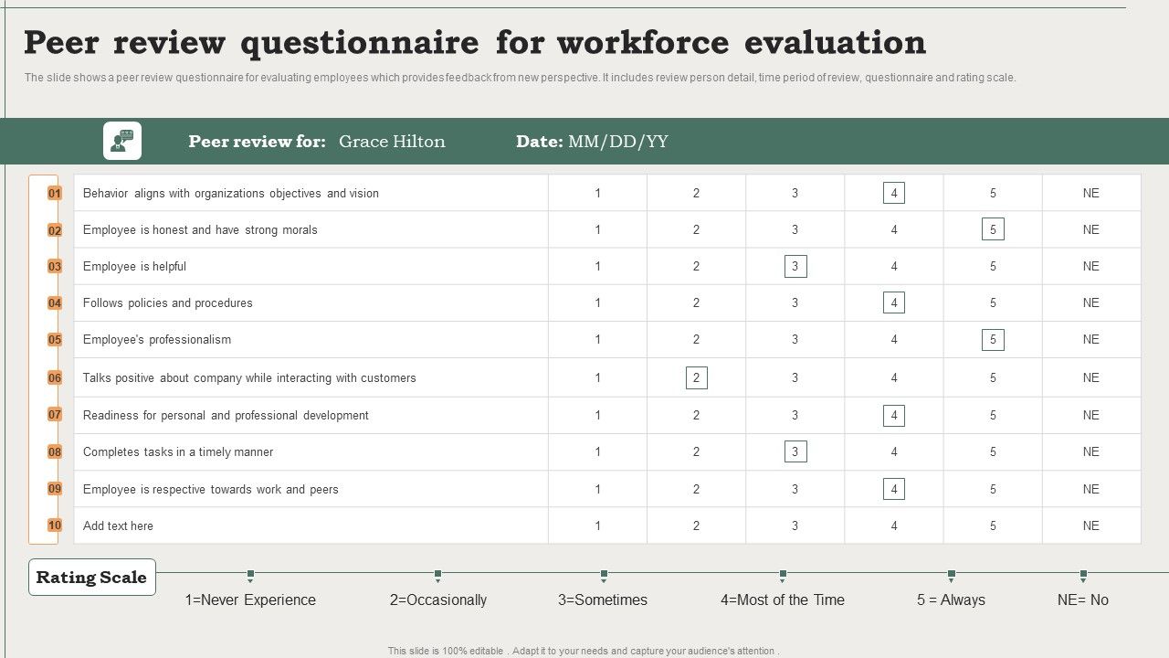Peer_Review_Questionnaire_For_Workforce_Evaluation_Ppt_PowerPoint_Presentation_Professional_Styles_PDF_Slide_1.jpg