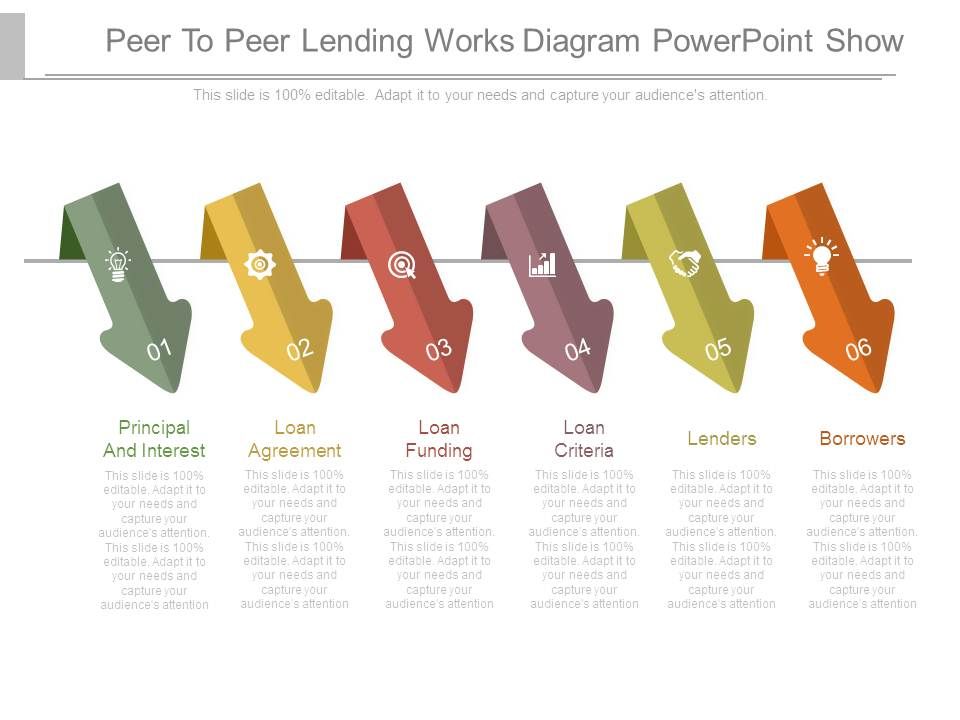 Peer_To_Peer_Lending_Works_Diagram_Powerpoint_Show_1.jpg