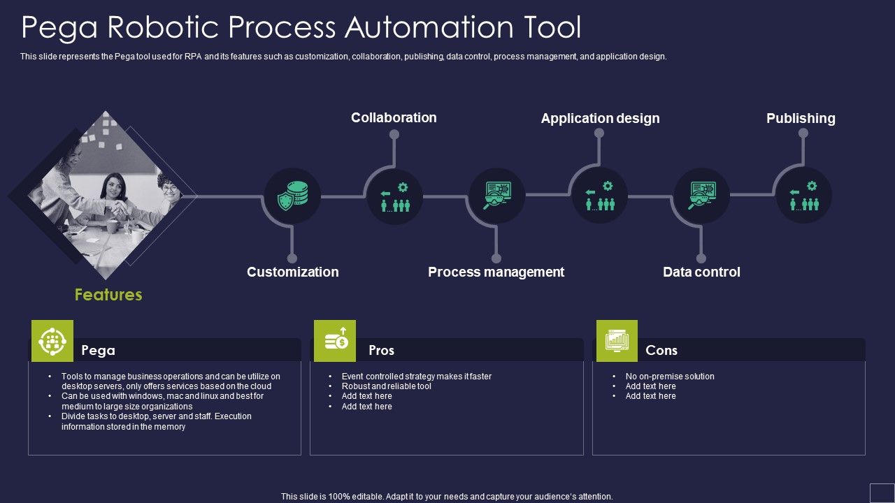 Pega_Robotic_Process_Automation_Tool_Robotic_Process_Automation_Technology_Inspiration_PDF_Slide_1.jpg