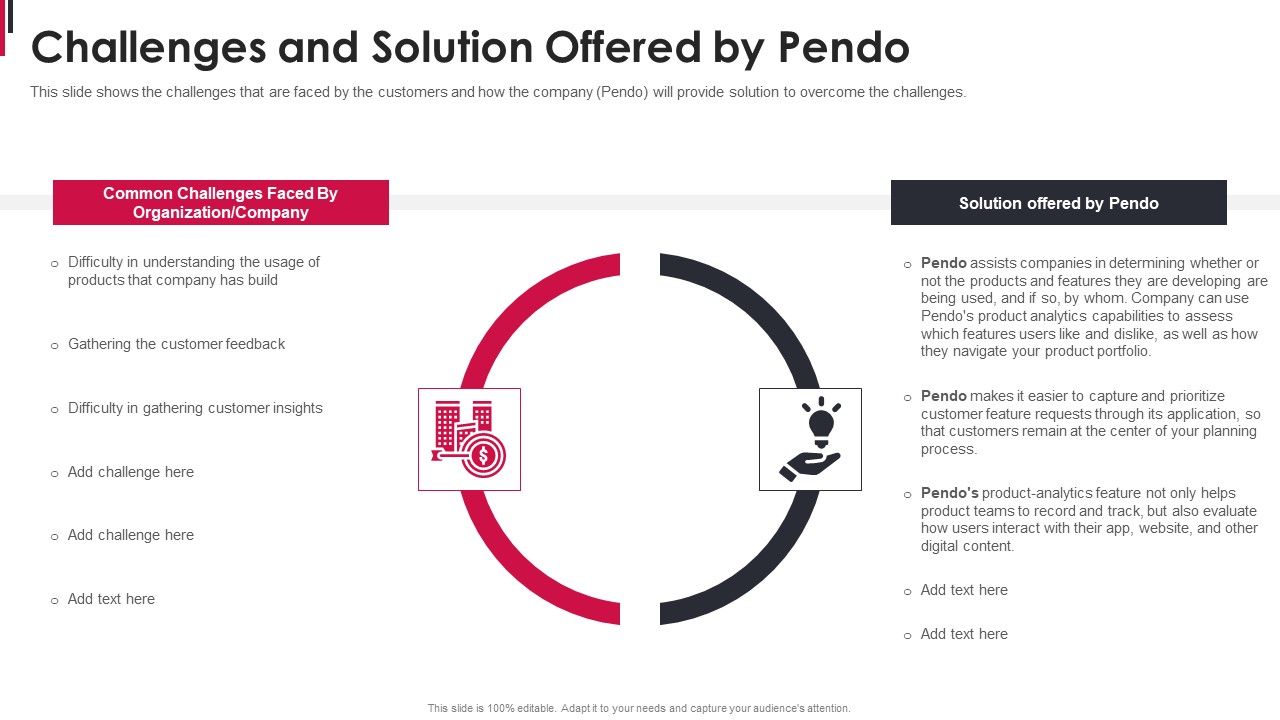 Pendo_Capital_Funding_Elevator_Pitch_Deck_Challenges_And_Solution_Offered_By_Pendo_Guidelines_PDF_Slide_1.jpg