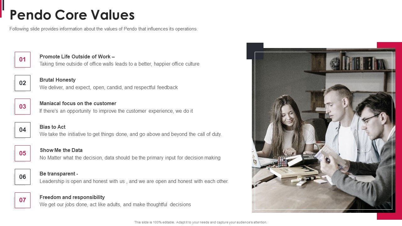 Pendo_Capital_Funding_Elevator_Pitch_Deck_Pendo_Core_Values_Mockup_PDF_Slide_1.jpg