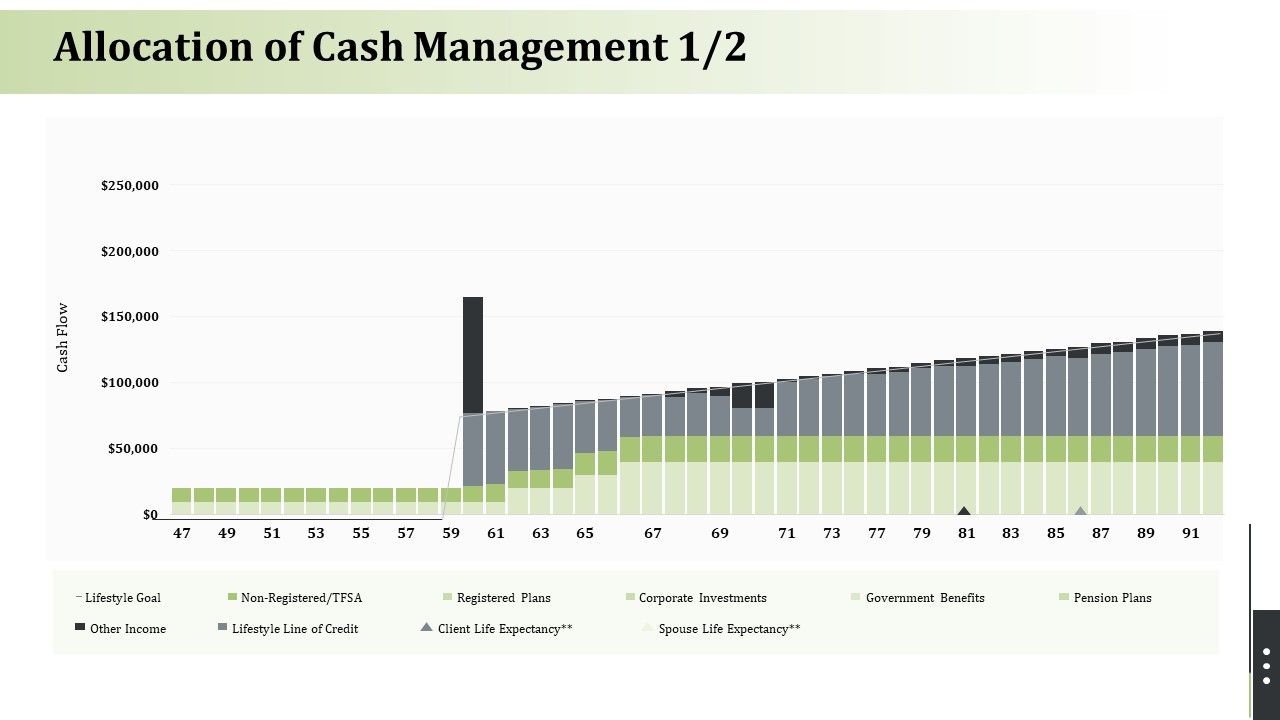 Pension_Alimony_Allocation_Of_Cash_Management_Plans_Guidelines_PDF_Slide_1.jpg