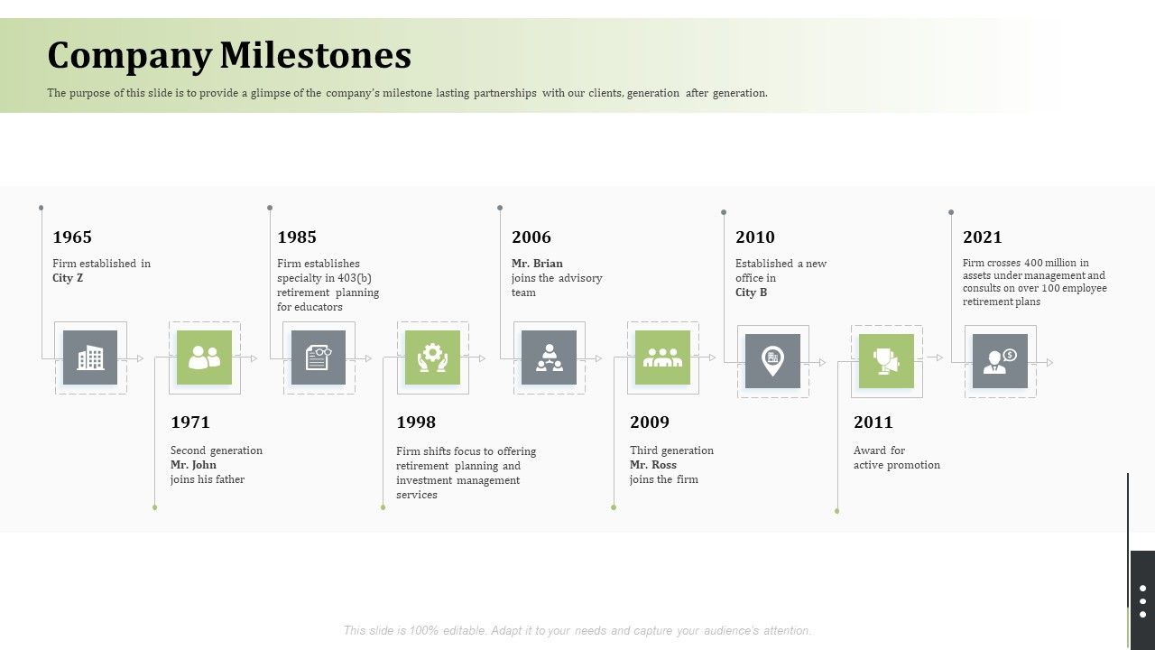 Pension_Alimony_Company_Milestones_Slides_PDF_Slide_1.jpg