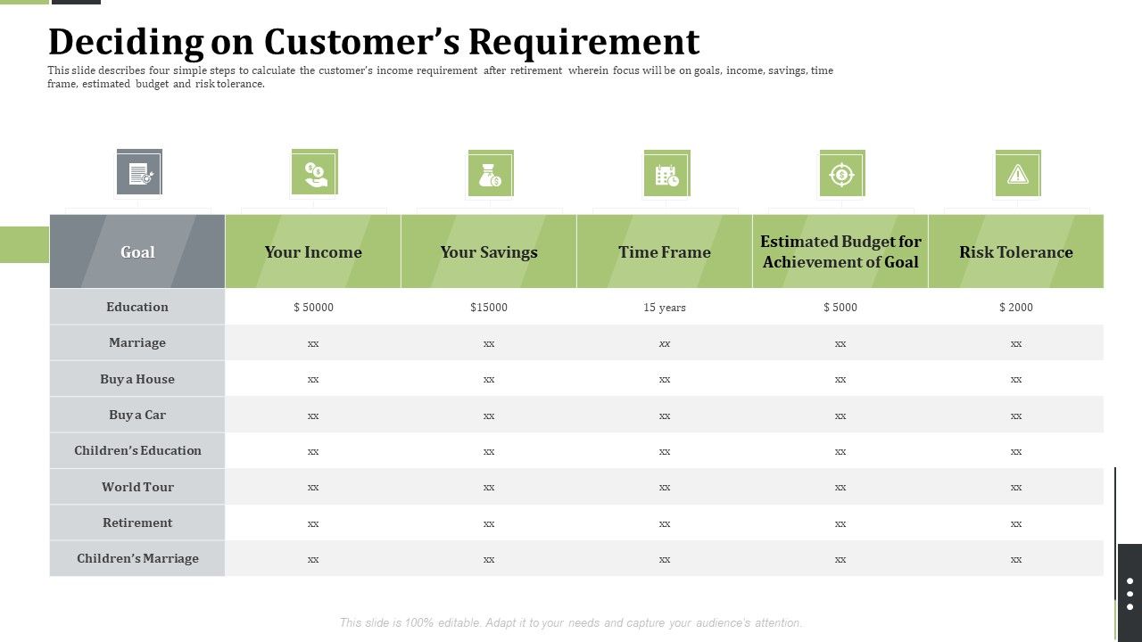 Pension_Alimony_Deciding_On_Customers_Requirement_Summary_PDF_Slide_1.jpg