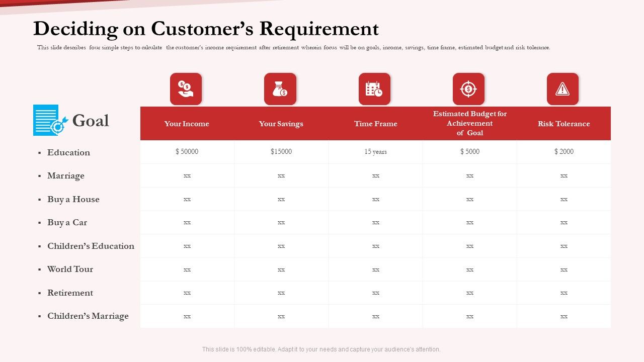 Pension_Plan_Deciding_On_Customers_Requirement_Ppt_Outline_Layout_Ideas_PDF_Slide_1.jpg