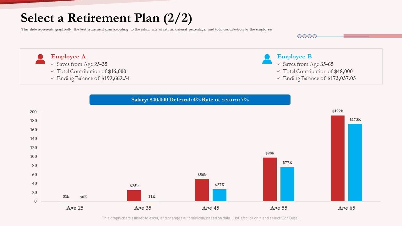 Pension_Plan_Select_A_Retirement_Plan_Return_Ppt_Inspiration_Themes_PDF_Slide_1.jpg