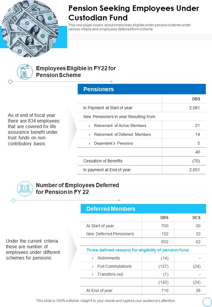 Pension_Seeking_Employees_Under_Custodian_Fund_One_Pager_Documents_Slide_1.jpg