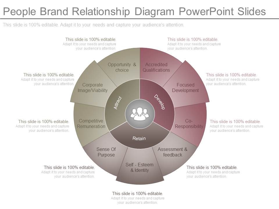People_Brand_Relationship_Diagram_Powerpoint_Slides_1.jpg