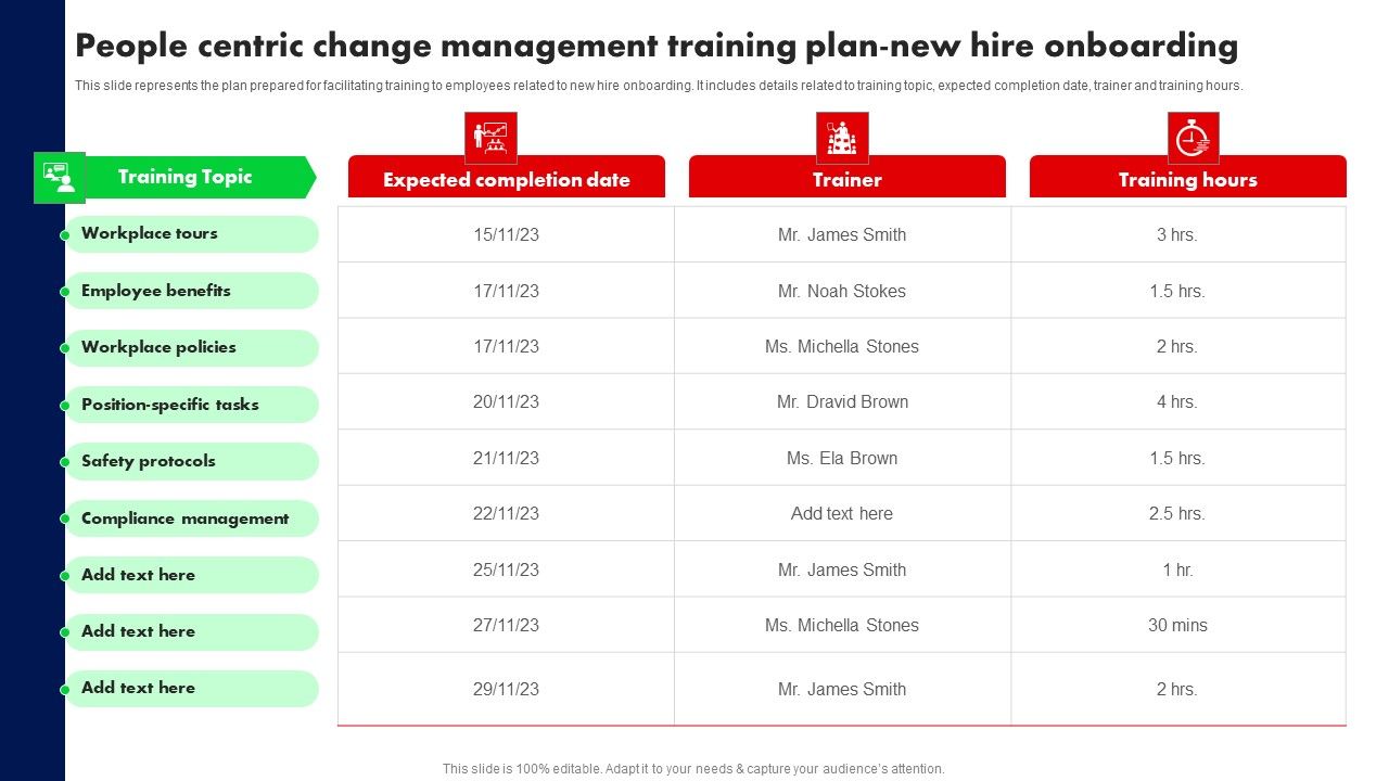 People_Centric_Change_Management_Training_Plan_New_Hire_Onboarding_Ppt_PowerPoint_Presentation_File_Portfolio_PDF_Slide_1.jpg
