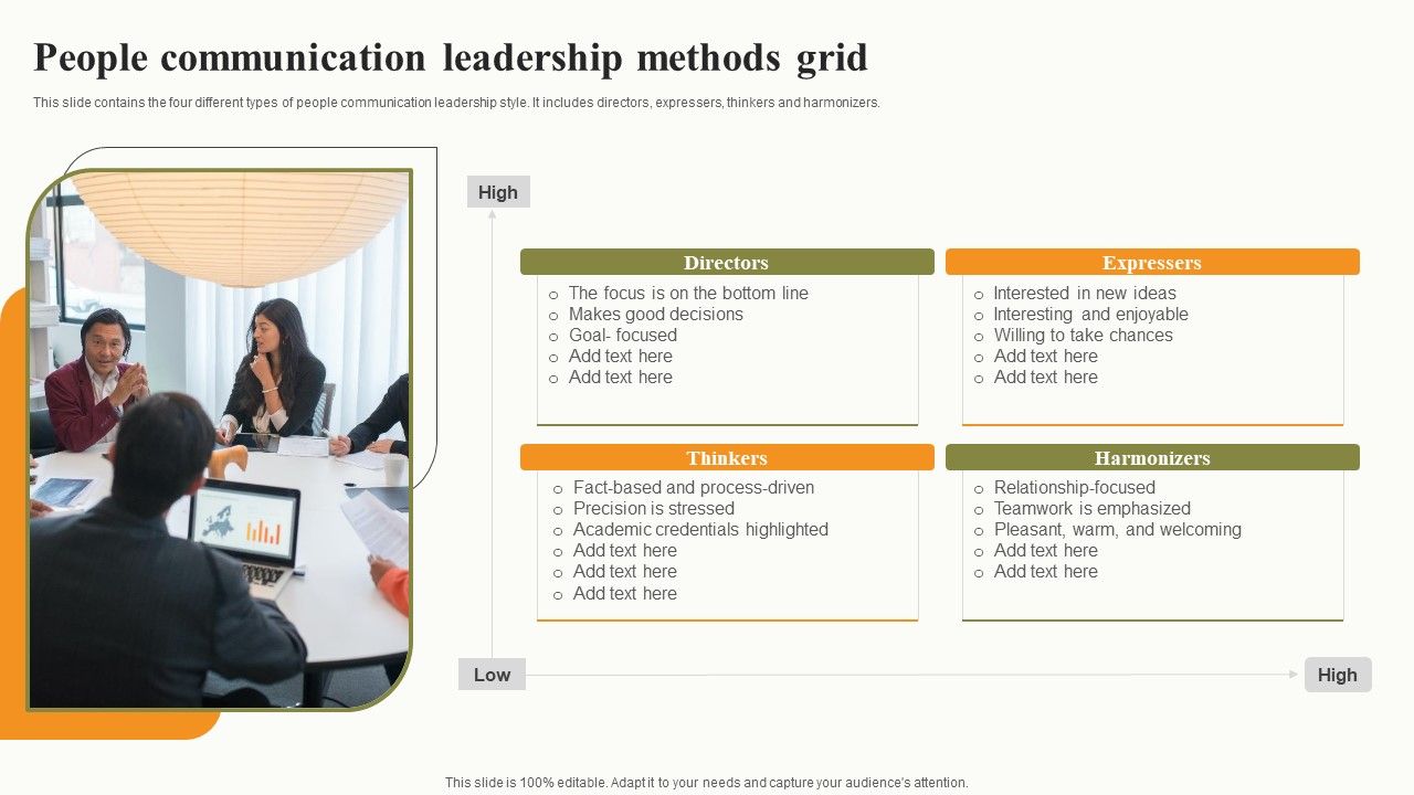 People_Communication_Leadership_Methods_Grid_Information_PDF_Slide_1.jpg