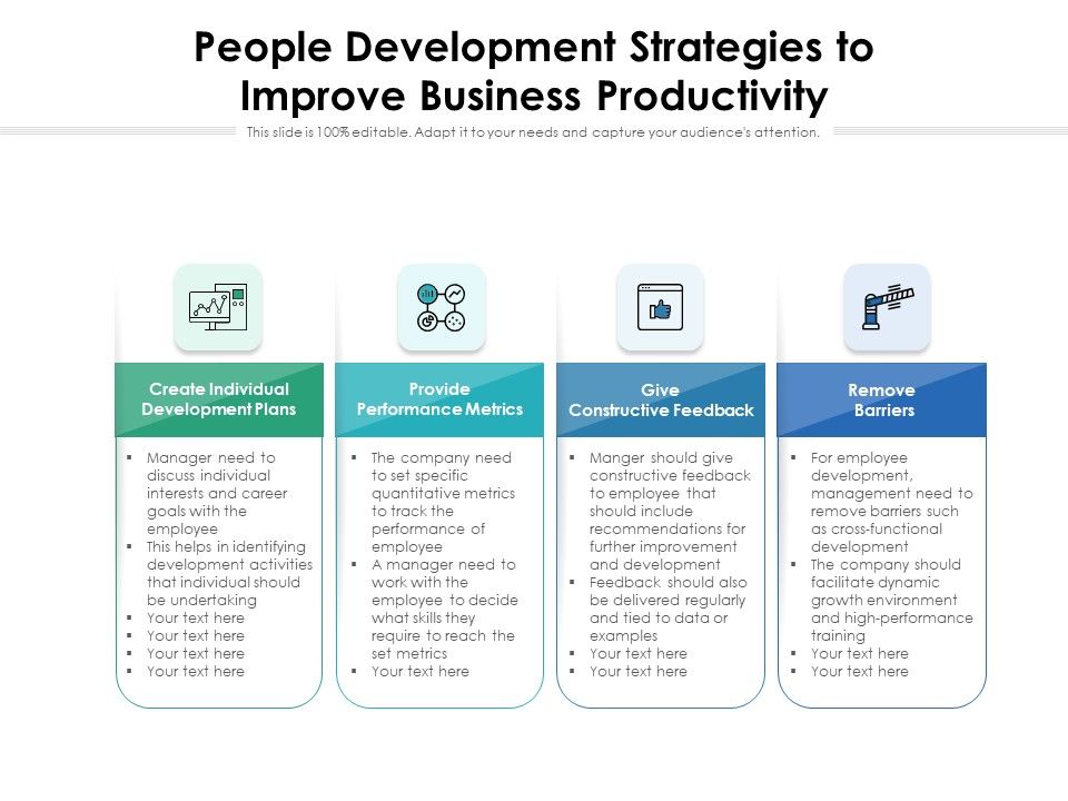 People_Development_Strategies_To_Improve_Business_Productivity_Ppt_PowerPoint_Presentation_Gallery_Pictures_PDF_Slide_1.jpg