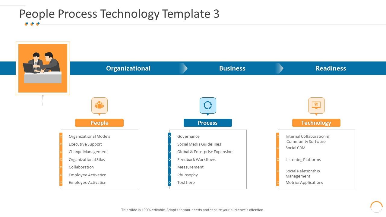 People_Process_Technology_Executive_Individuals_Process_Technical_Ppt_Icon_Rules_PDF_Slide_1.jpg