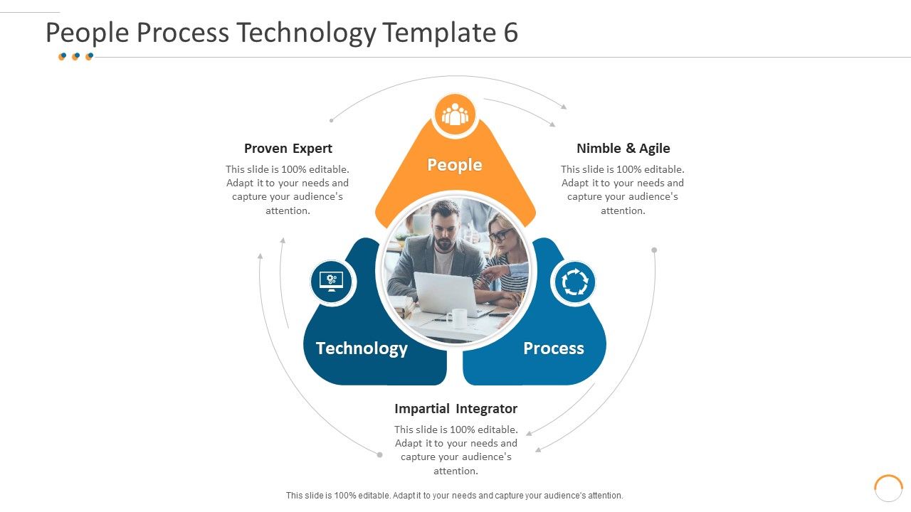 People_Process_Technology_Expert_Individuals_Process_Technical_Ppt_File_Graphics_Download_PDF_Slide_1.jpg