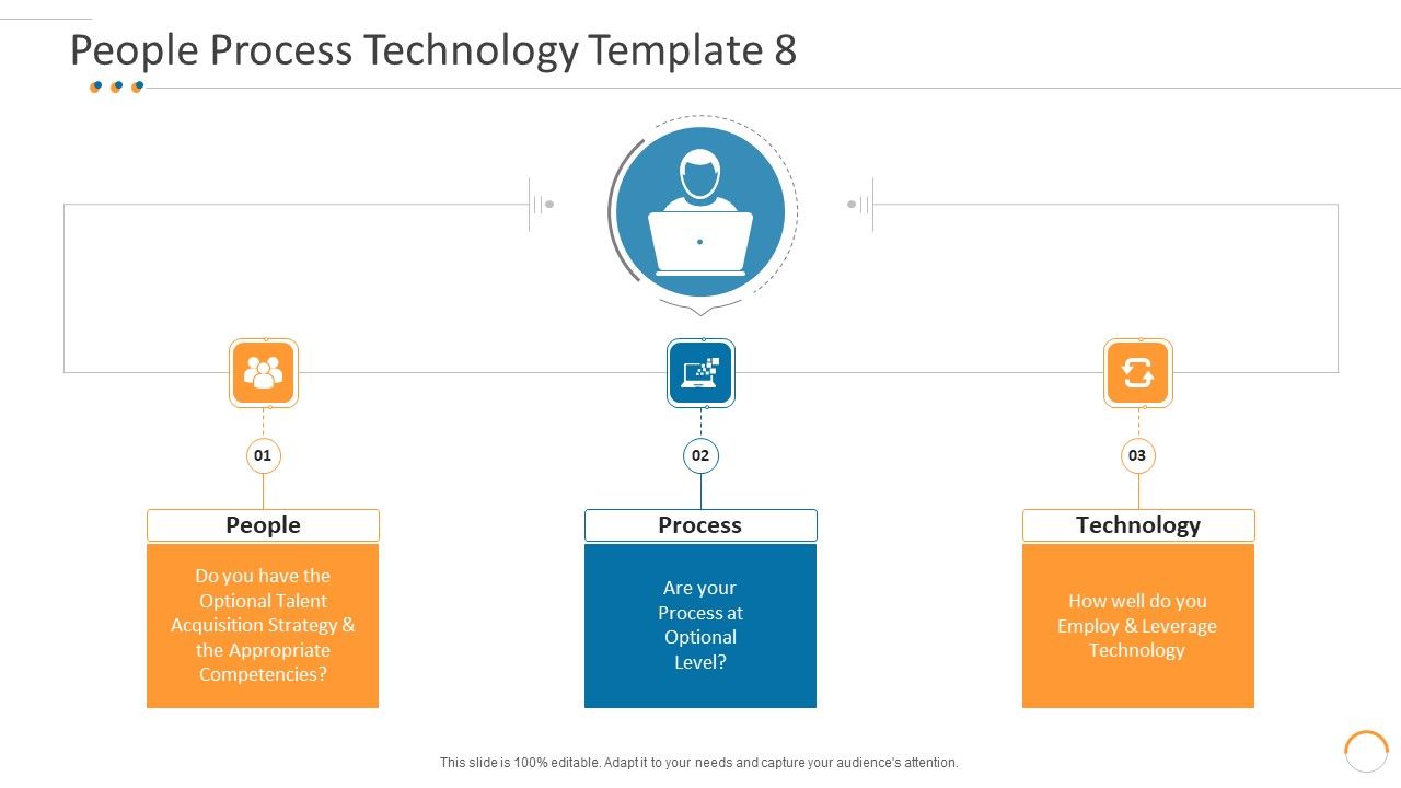 People_Process_Technology_Leverage_Individuals_Process_Technical_Ppt_Ideas_Graphic_Images_Slide_1.jpg