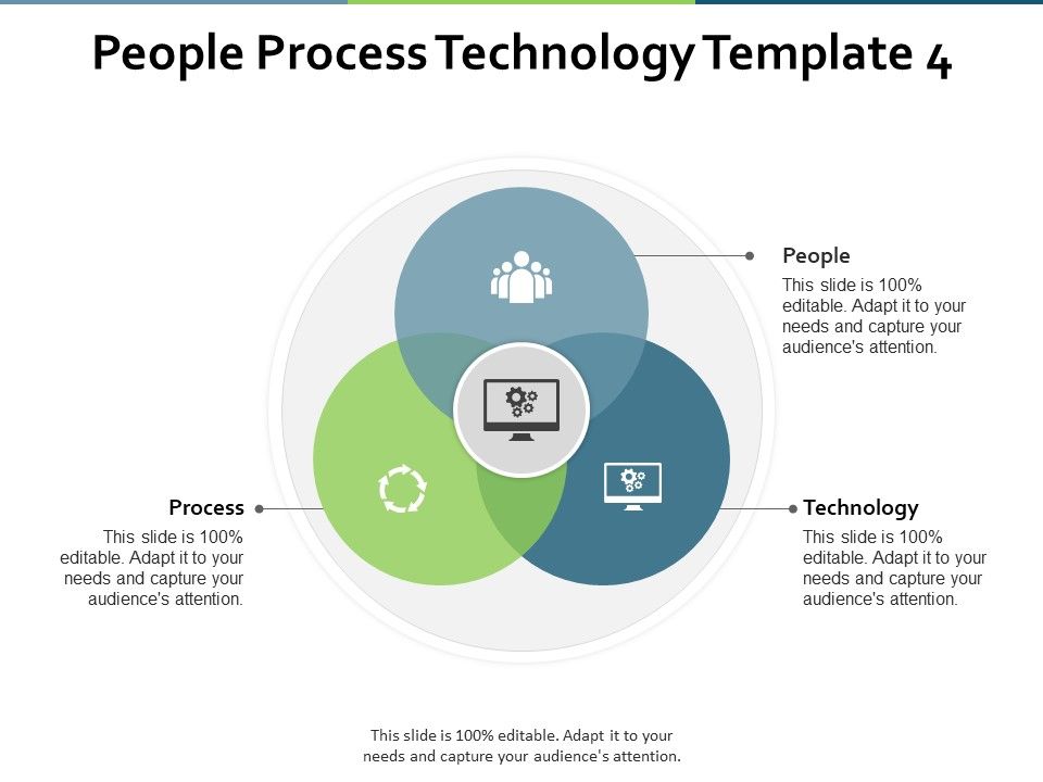 People_Process_Technology_Planning_Ppt_PowerPoint_Presentation_Slides_Themes_Slide_1.jpg