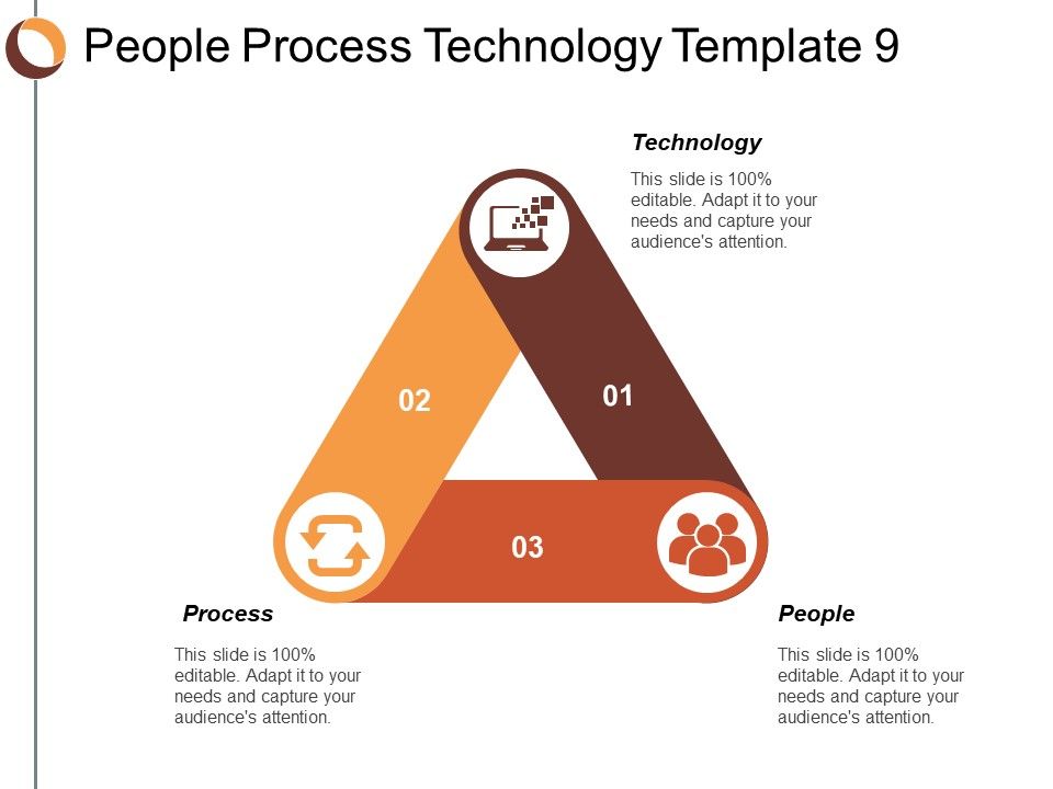 People_Process_Technology_Process_People_Ppt_PowerPoint_Presentation_Styles_Outfit_Slide_1.jpg