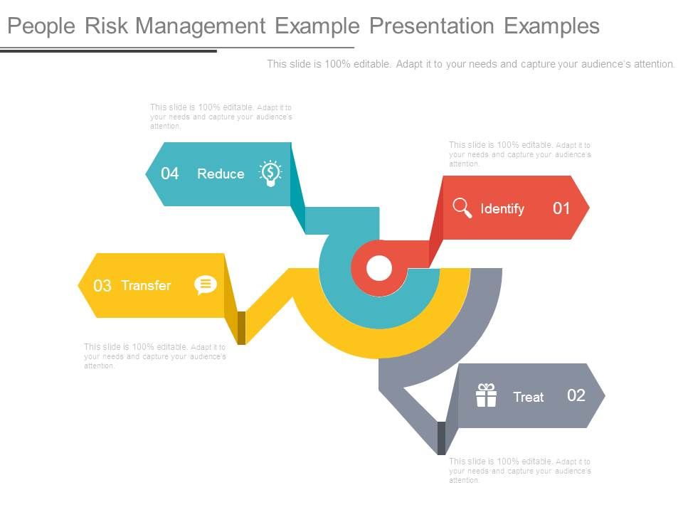 People_Risk_Management_Example_Presentation_Examples_1.jpg