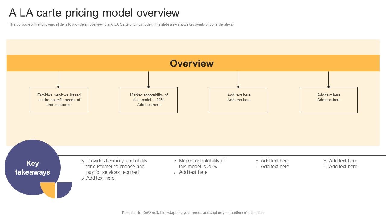 Per_Device_Pricing_Strategy_For_Managed_Solutions_A_LA_Carte_Pricing_Model_Overview_Icons_PDF_Slide_1.jpg