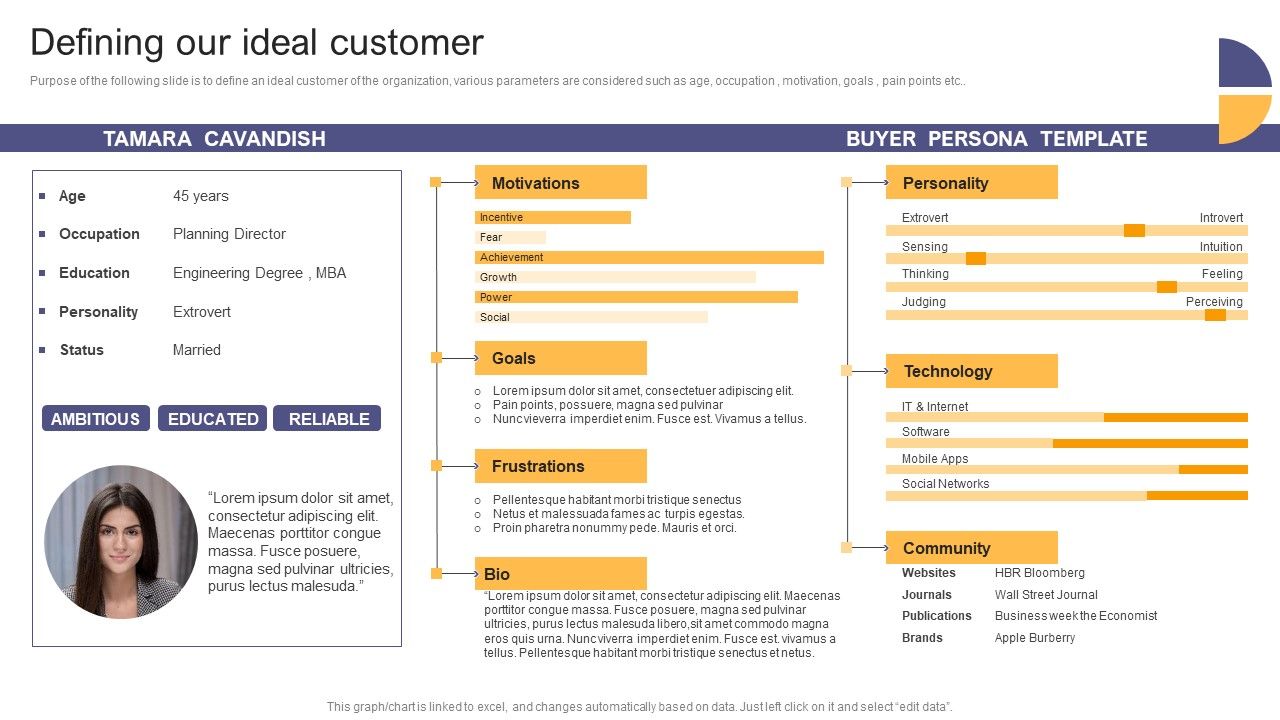 Per_Device_Pricing_Strategy_For_Managed_Solutions_Defining_Our_Ideal_Customer_Infographics_PDF_Slide_1.jpg