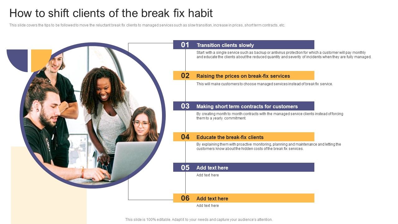 Per_Device_Pricing_Strategy_For_Managed_Solutions_How_To_Shift_Clients_Of_The_Break_Fix_Habit_Microsoft_PDF_Slide_1.jpg