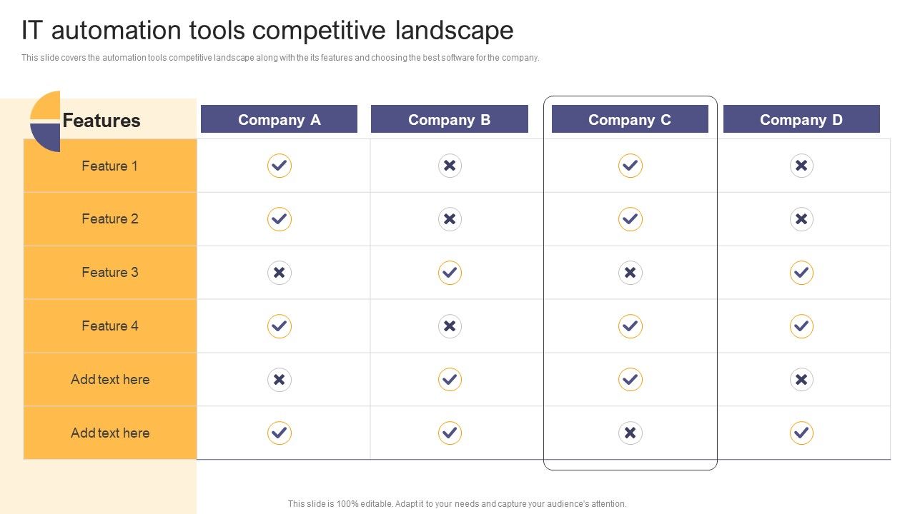 Per_Device_Pricing_Strategy_For_Managed_Solutions_IT_Automation_Tools_Competitive_Landscape_Slides_PDF_Slide_1.jpg