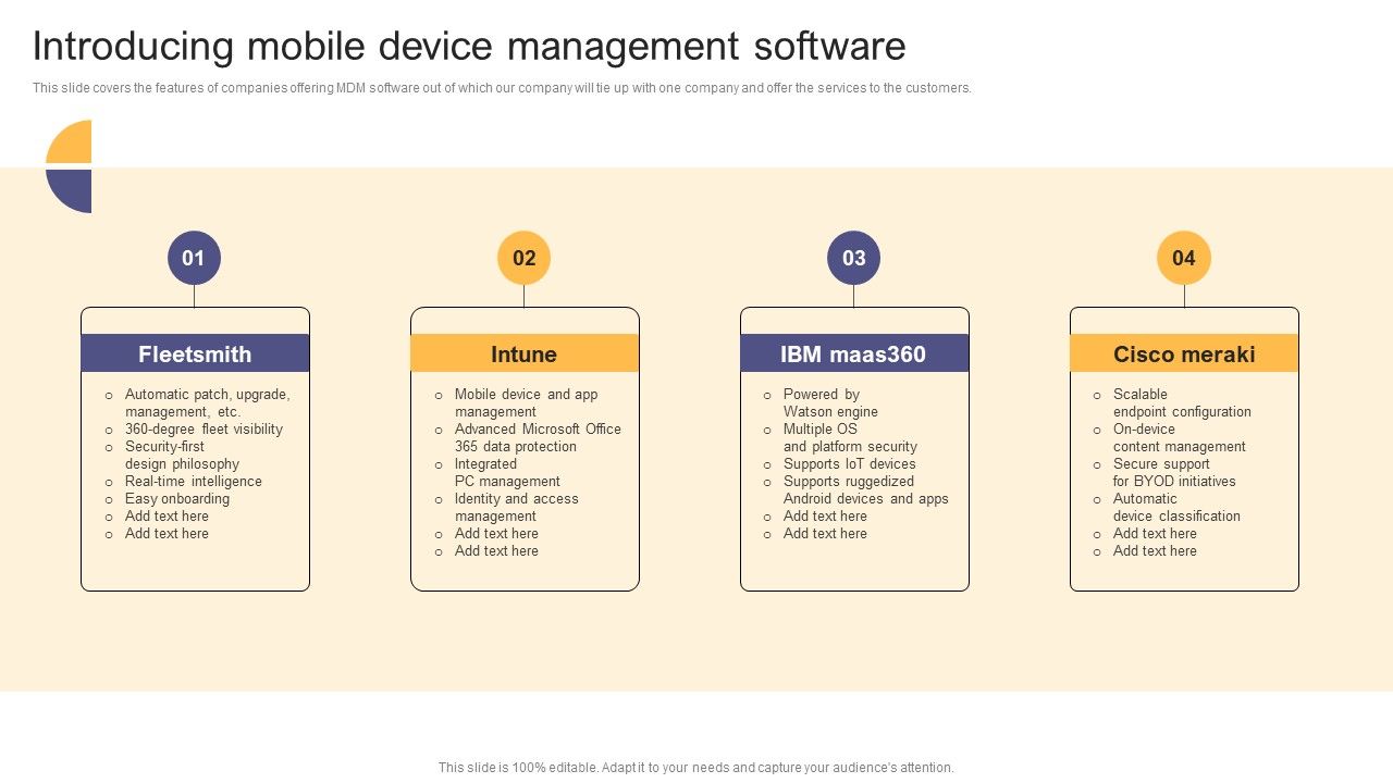 Per_Device_Pricing_Strategy_For_Managed_Solutions_Introducing_Mobile_Device_Management_Software_Download_PDF_Slide_1.jpg