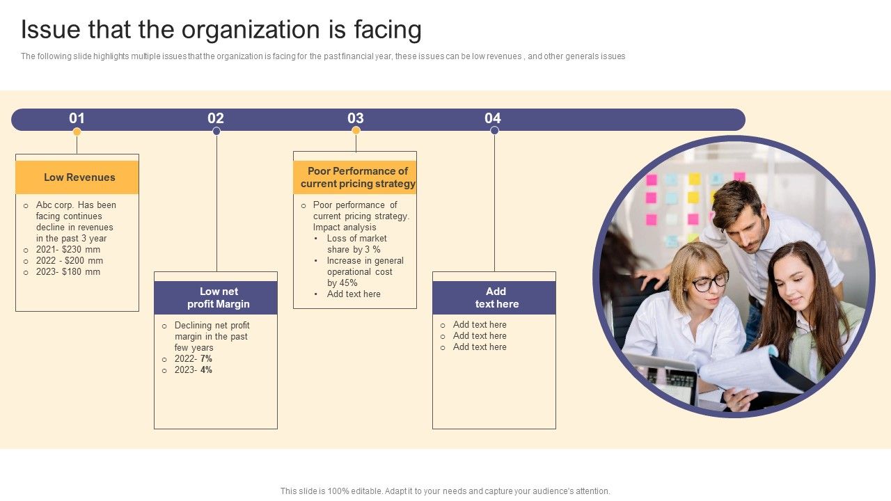 Per_Device_Pricing_Strategy_For_Managed_Solutions_Issue_That_The_Organization_Is_Facing_Guidelines_PDF_Slide_1.jpg