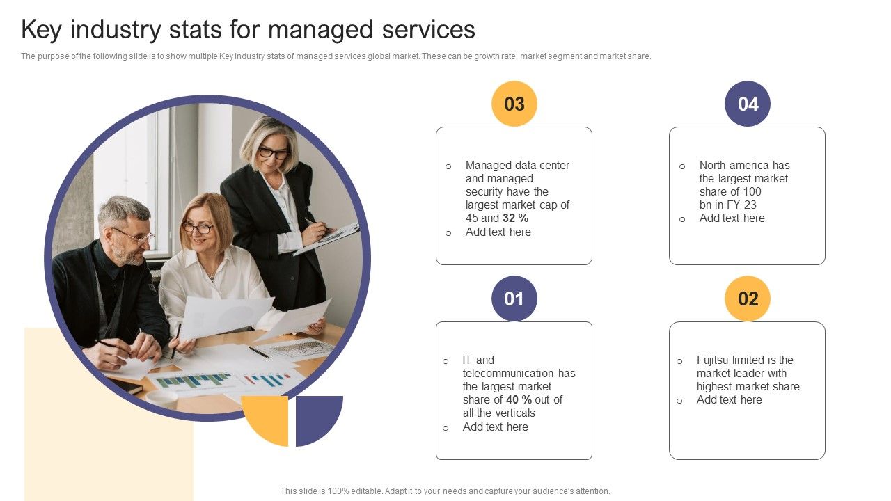 Per_Device_Pricing_Strategy_For_Managed_Solutions_Key_Industry_Stats_For_Managed_Services_Introduction_PDF_Slide_1.jpg
