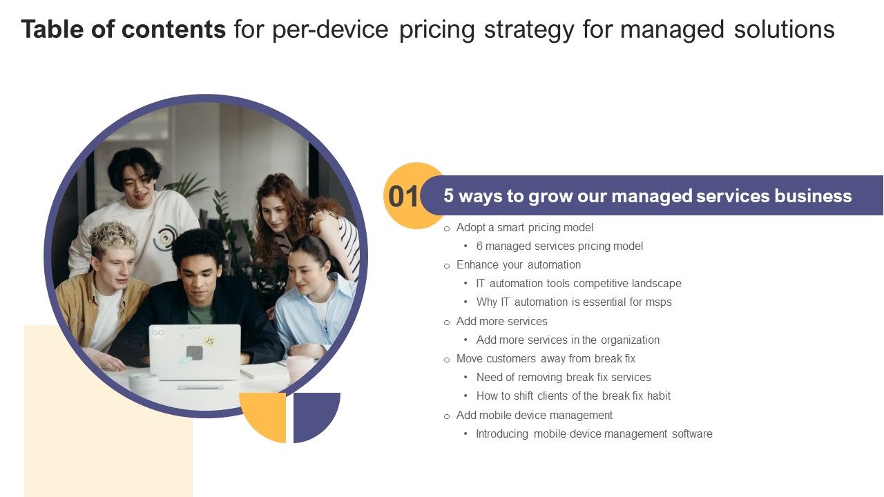 Per_Device_Pricing_Strategy_For_Managed_Solutions_Table_Of_Contents_Diagrams_PDF_Slide_1.jpg