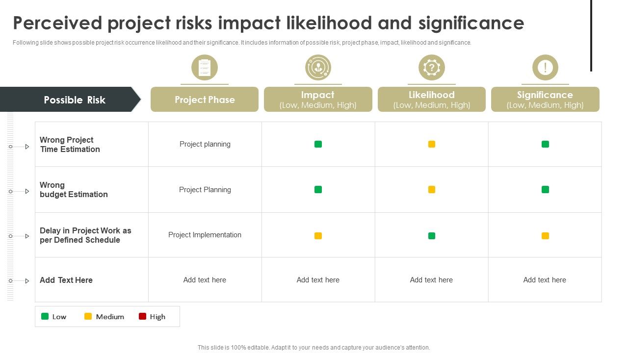 Perceived_Project_Risks_Impact_Likelihood_And_Significance_Graphics_PDF_Slide_1.jpg