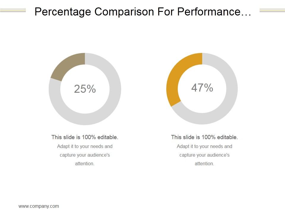 Percentage_Comparison_For_Performance_Evaluation_With_Circles_Ppt_PowerPoint_Presentation_Topics_Slide_1.jpg