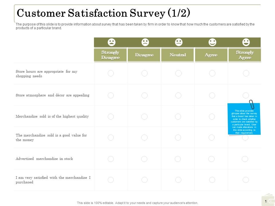 Percentage_Share_Customer_Expenditure_Customer_Satisfaction_Survey_Agree_Summary_PDF_Slide_1.jpg