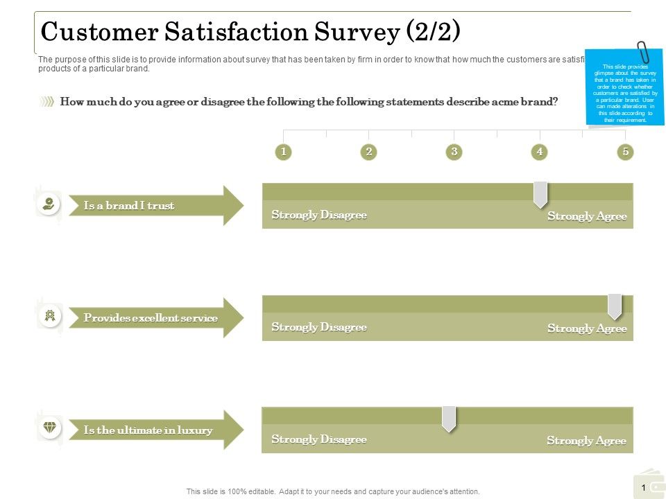 Percentage_Share_Customer_Expenditure_Customer_Satisfaction_Survey_Trust_Elements_PDF_Slide_1.jpg