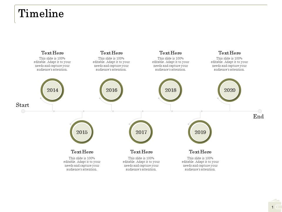 Percentage_Share_Customer_Expenditure_Timeline_Topics_PDF_Slide_1.jpg