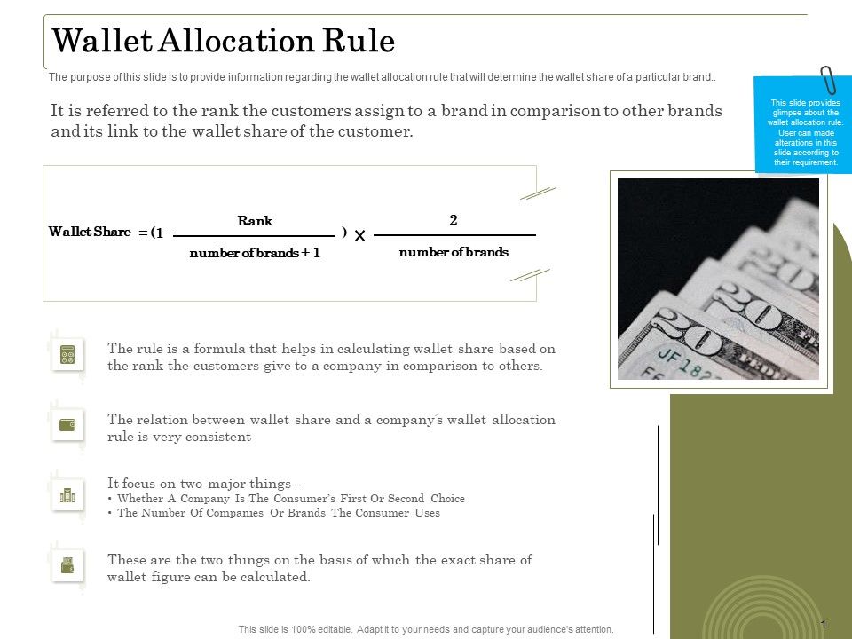Percentage_Share_Customer_Expenditure_Wallet_Allocation_Rule_Pictures_PDF_Slide_1.jpg
