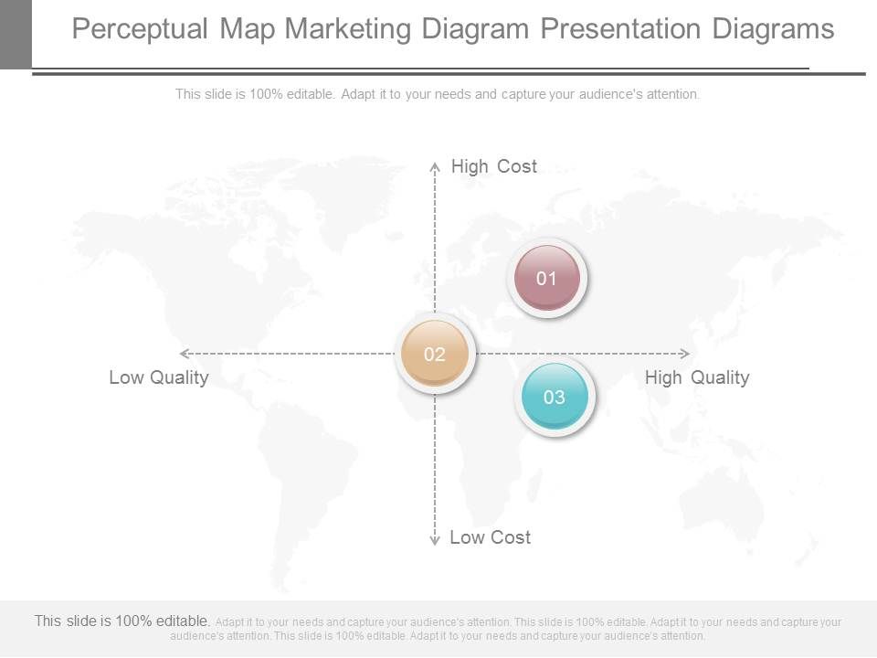 Perceptual_Map_Marketing_Diagram_Presentation_Diagrams_1.jpg