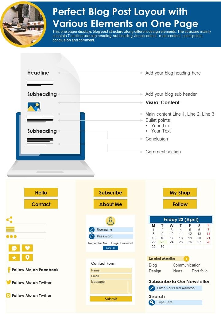 Perfect Blog Post Layout With Various Elements On One Page PDF Document PPT Template Slide01