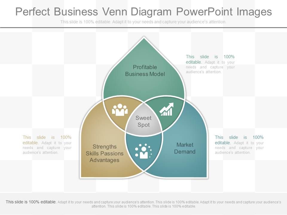 Perfect_Business_Venn_Diagram_Powerpoint_Images_1.jpg