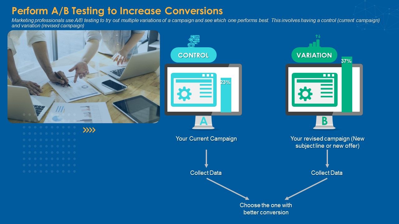 Perform_A_B_Testing_To_Increase_Conversions_Introduction_PDF_Slide_1.jpg