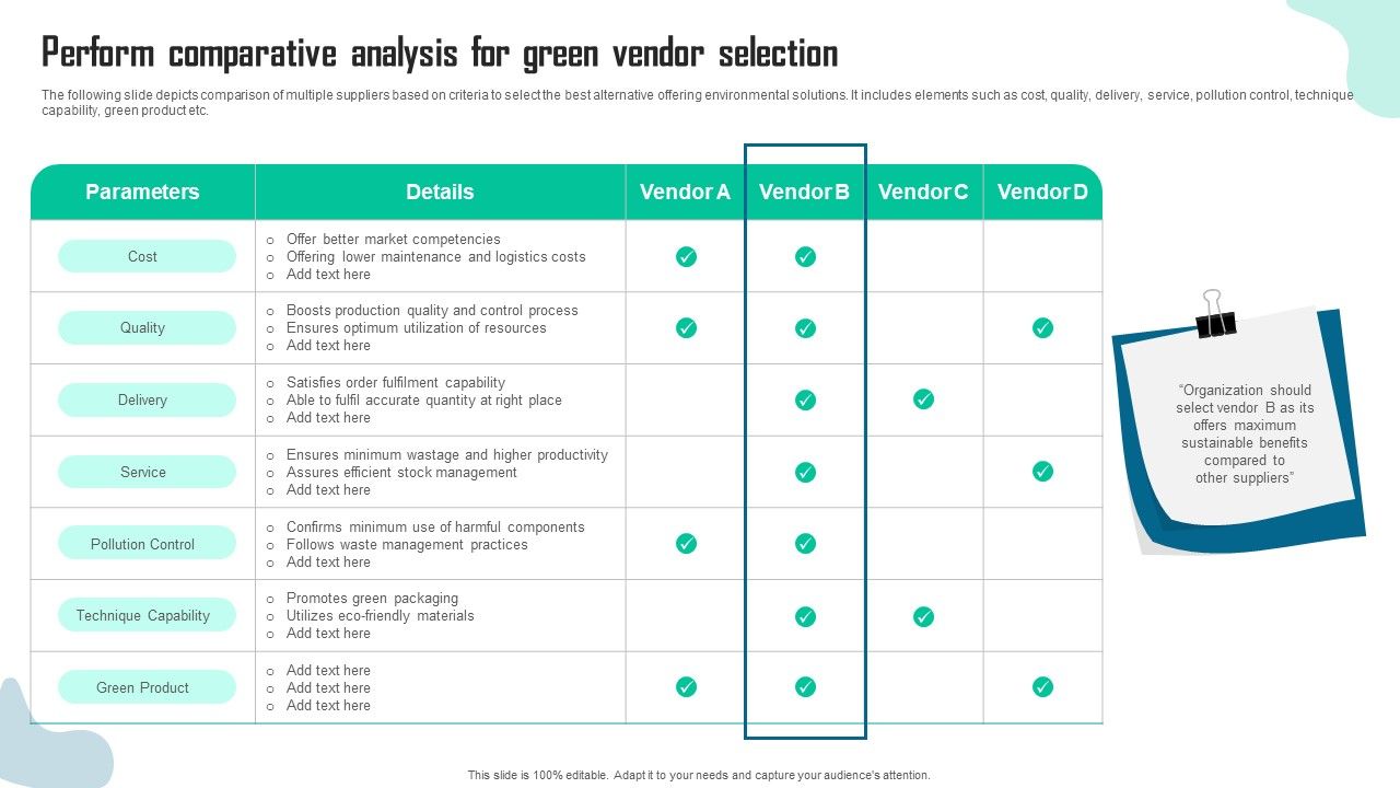 Perform_Comparative_Analysis_For_Green_Vendor_Selection_Themes_PDF_Slide_1.jpg